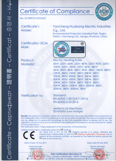 The CE certification